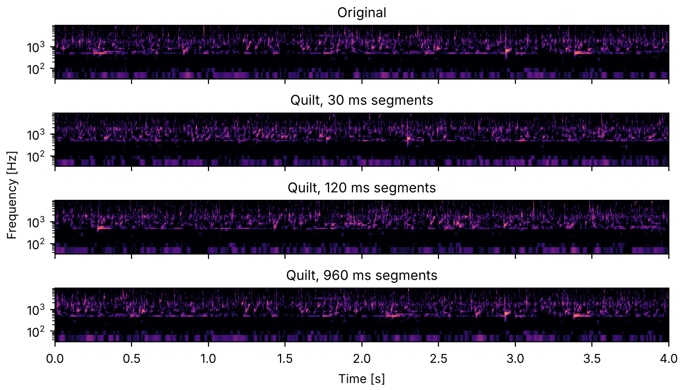 Plots of the quilts of a stream sounds